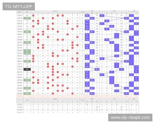 爱博体育赛事预测与分析工具使用指南帮助玩家做出科学投注决策